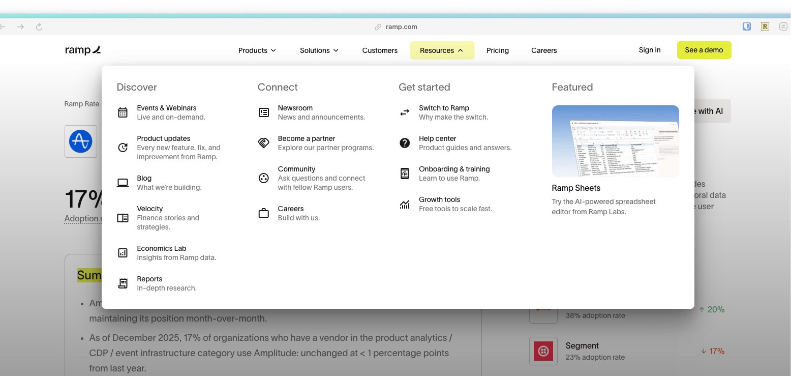 Ramp navigation menu showing data and research sections